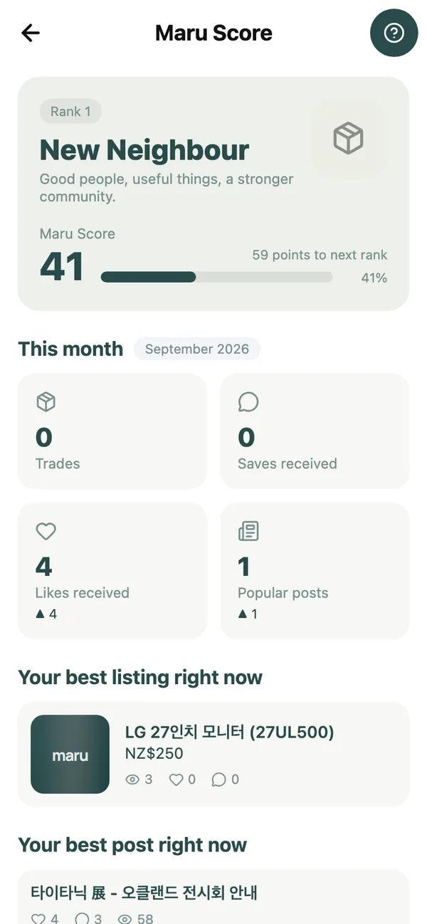 The Maru Score dashboard