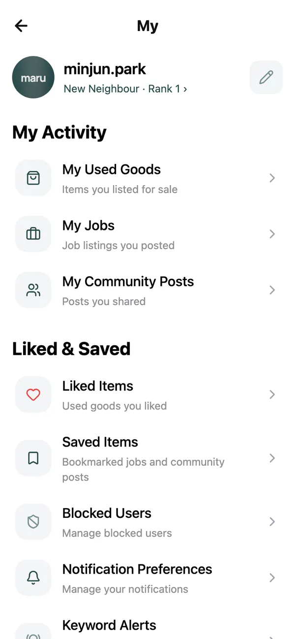 The My page, from your avatar